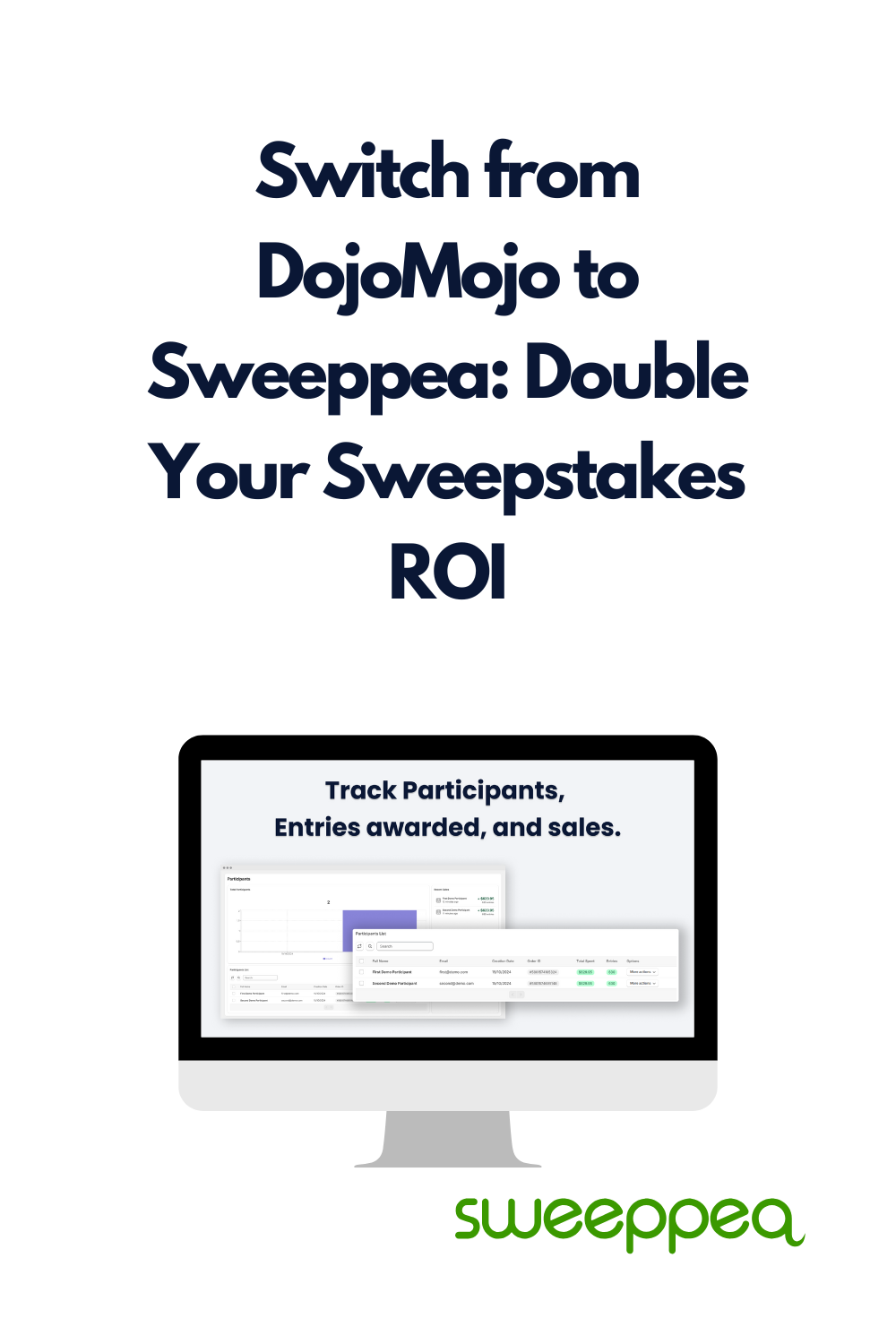 Switch from DojoMojo to Sweeppea: Double Your Sweepstakes ROI