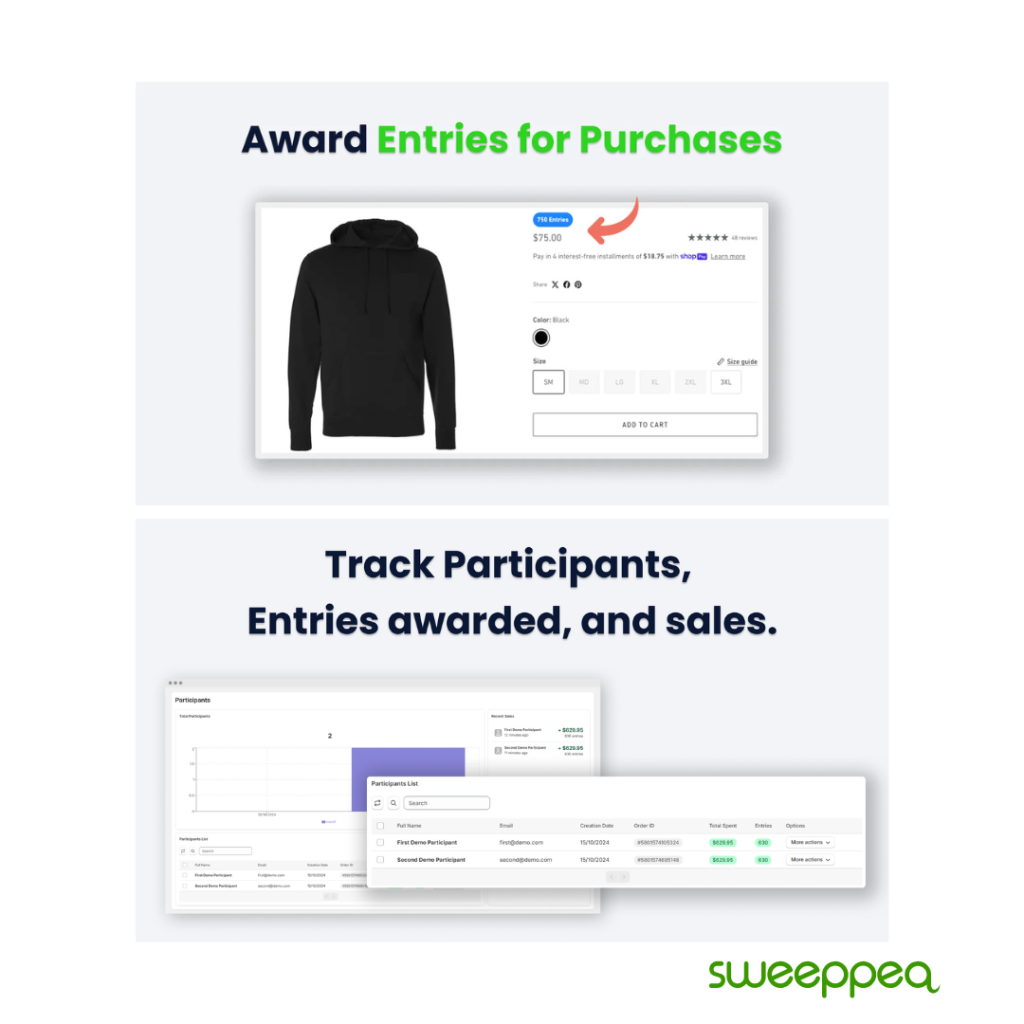 buy to enter sweepstakes to scale your digital product business 